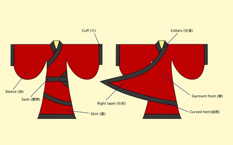 hanfu-chinese-traditional-dress--classic-zhiju-newhanfu-2