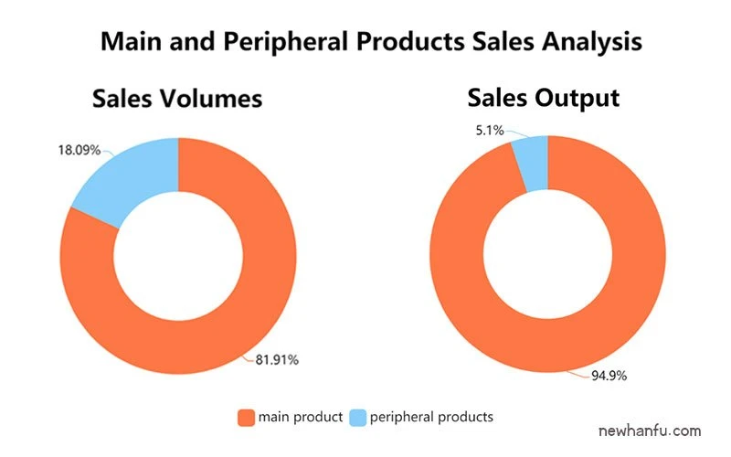 2019 - Latest Hanfu Report | Fashion Trends & Market Analysis
