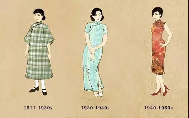 History of the Qipao & Cheongsam Fashion
