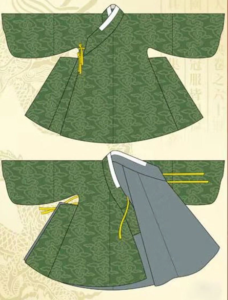 Hanfu History | The Development of Chinese Robe System