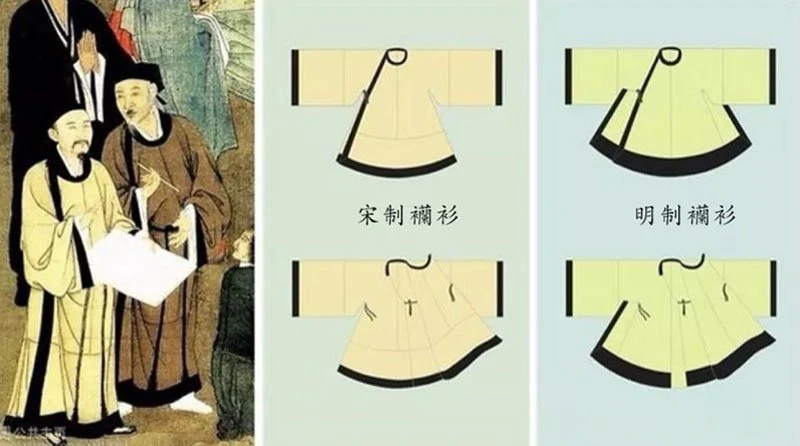 Hanfu History | The Development of Chinese Robe System