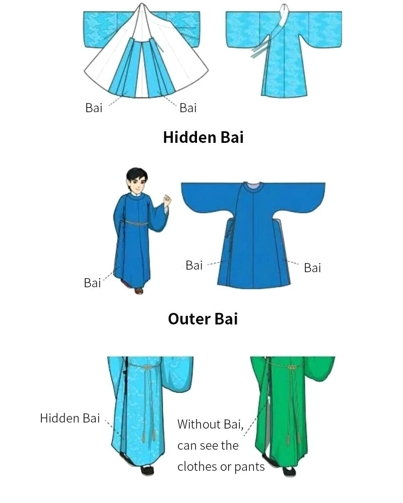 Hanfu History | The Development of Chinese Robe System