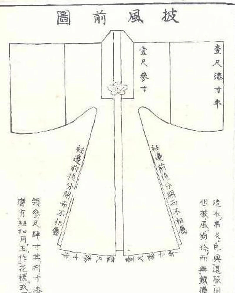 What's the Difference between "Cloak" and "Cape" in Hanfu?