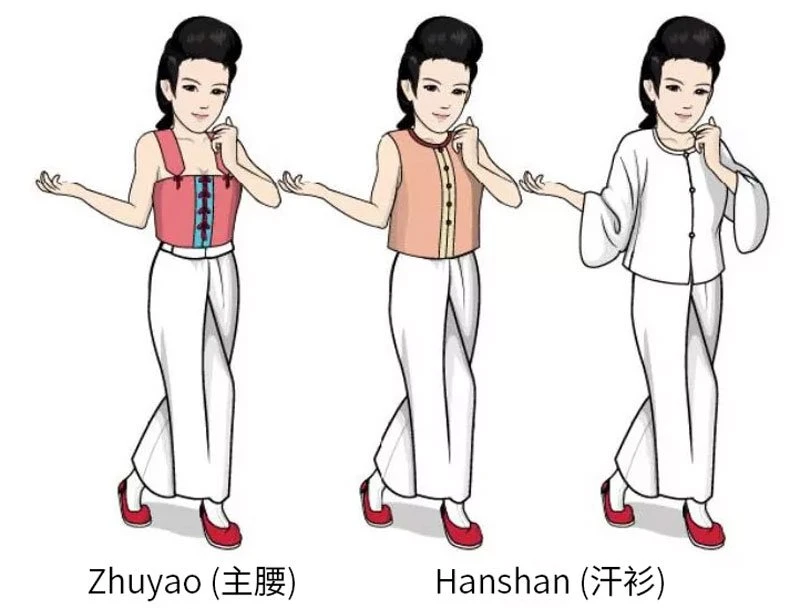 A Chinese Style Hanfu Suitable for Winter - Changshan