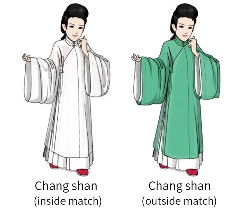 A Chinese Style Hanfu Suitable for Winter - Changshan
