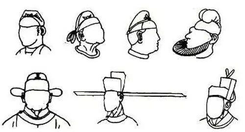 What is Chinese Headdress - Hanfu Traditional Hats Introduce