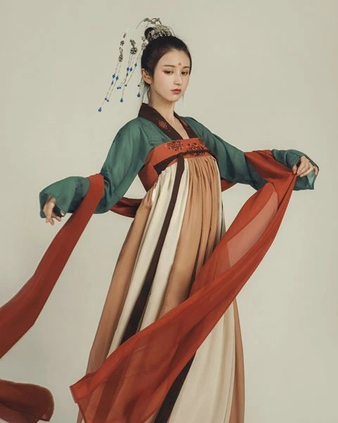 Different Kinds of Sleeves in Hanfu