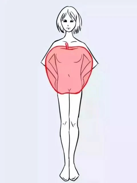 How to Choose a Suitable Hanfu - Girl's Clothes Guide