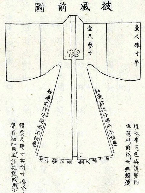 Hanfu Sewing Pattern (1) - Pifeng Cutting Diagram & Making