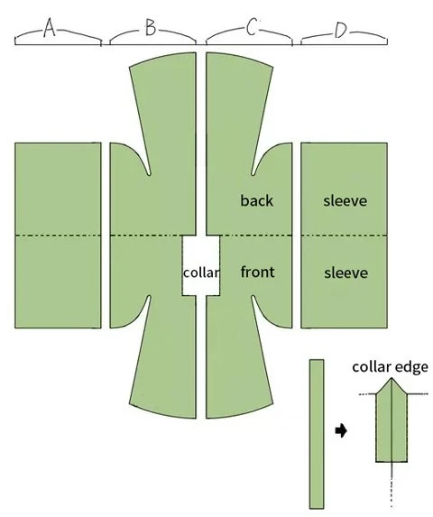 Hanfu Sewing Pattern (1) - Pifeng Cutting Diagram & Making