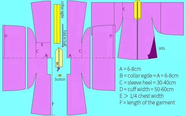 Hanfu Sewing Pattern (1) - Pifeng Cutting Diagram & Making