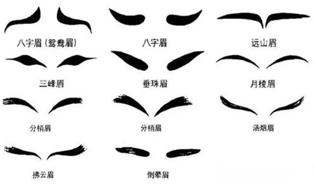 3 Basic Elements of Classical Hanfu Makeup