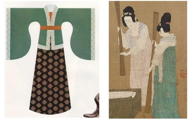 Ancient Chinese Fashion: Historical Prototype of Hanfu Style