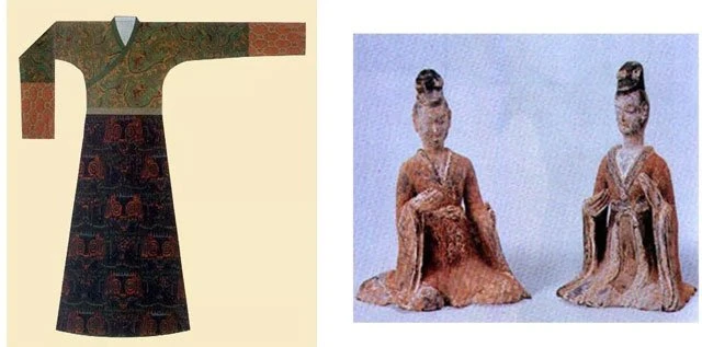 Ancient Chinese Fashion: Historical Prototype of Hanfu Style