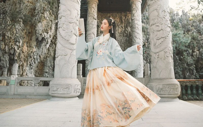 How to Wear Hanfu: Covers Most Hanfu Styles - Updating
