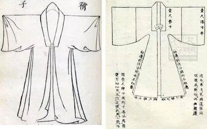 How to Wear Hanfu (7): Ming Dynasty Jiaoling Aoqun
