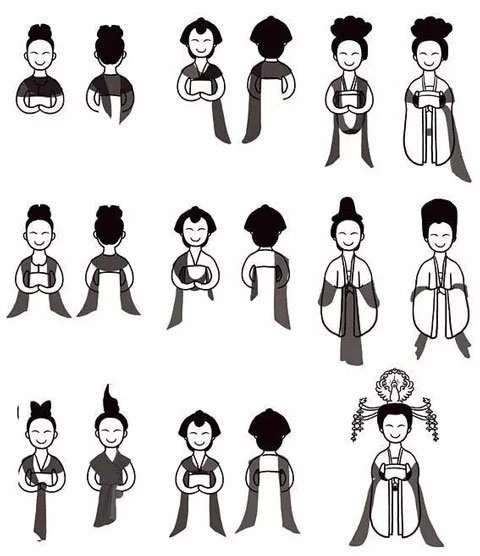 Types and Wear Styles of Tang Dynasty Women's Clothing