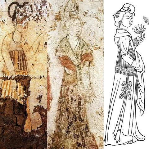 Types and Wear Styles of Tang Dynasty Women's Clothing