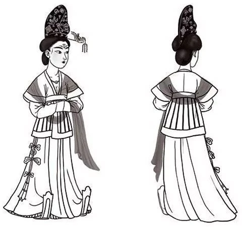 Types and Wear Styles of Tang Dynasty Women's Clothing