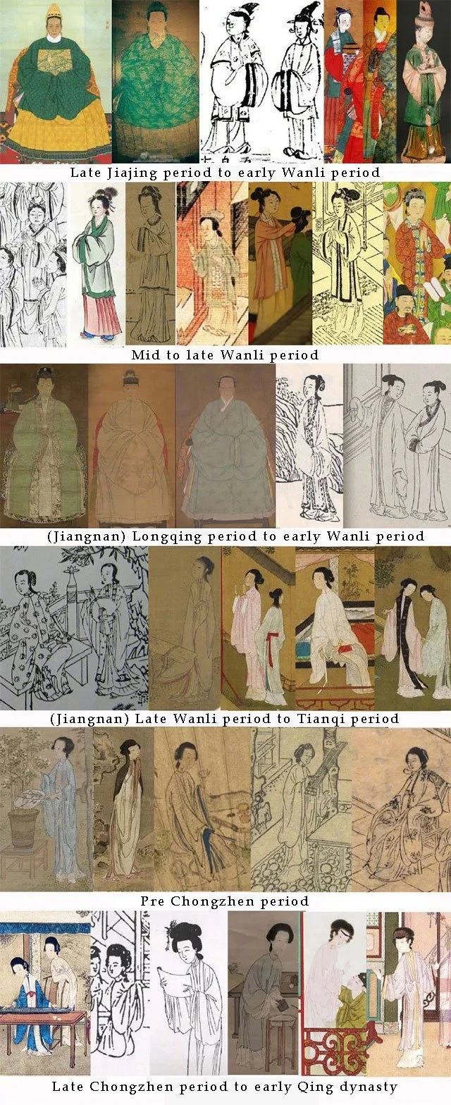 Why Ming Dynasty Hanfu Appropriate for Winter Wear?