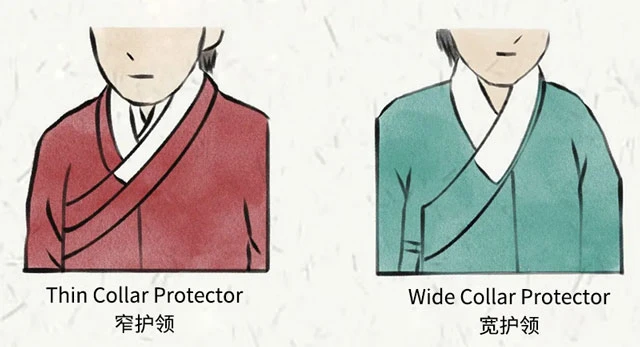 6 Easily Confused Hanfu Costume Structures