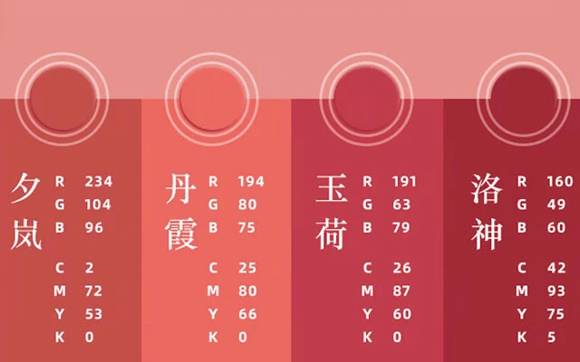 Top 3 Hanfu Fashion Trends for 2021 1