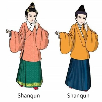 Women’s Clothing Changes During the Ming and Qing Dynasties 4