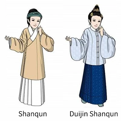 Women’s Clothing Changes During the Ming and Qing Dynasties 6