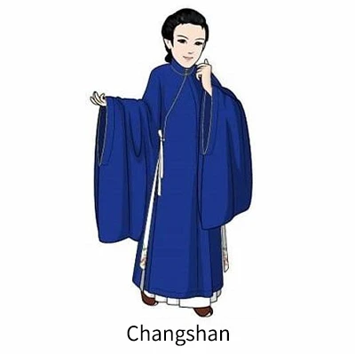 Women’s Clothing Changes During the Ming and Qing Dynasties 8