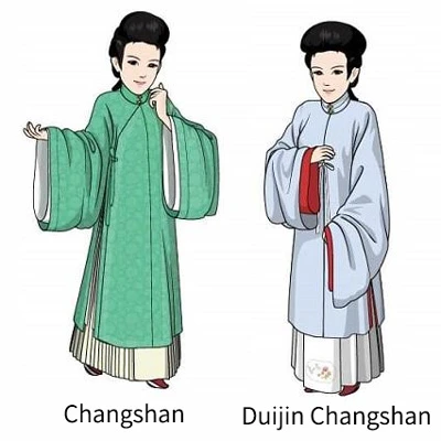 Women’s Clothing Changes During the Ming and Qing Dynasties 9