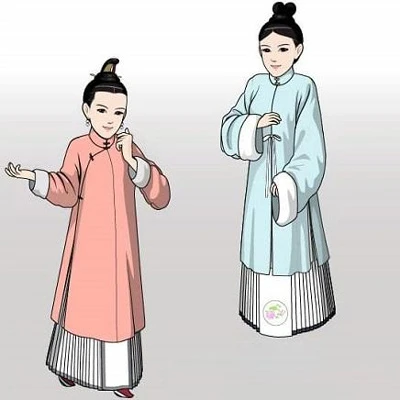 Women’s Clothing Changes During the Ming and Qing Dynasties