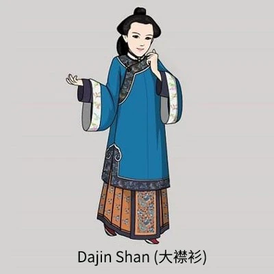 Women’s Clothing Changes During the Ming and Qing Dynasties 12