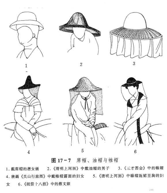 philipyates — Community Archive 1