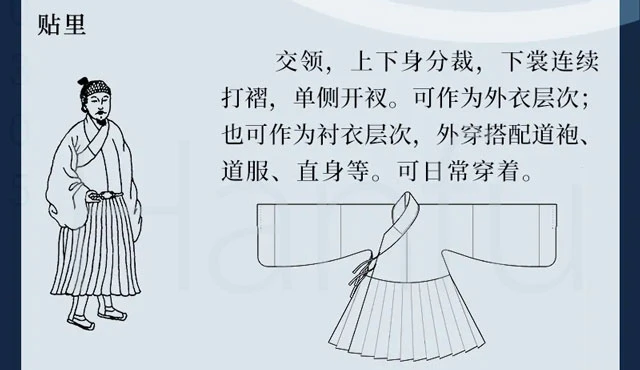 Guide to Hanfu Types Summary & Dress Codes (Ming Dynasty)