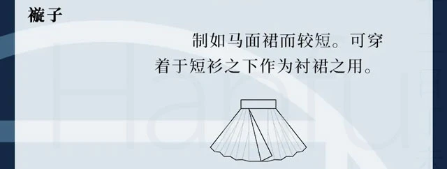 Guide to Hanfu Types Summary & Dress Codes (Ming Dynasty)