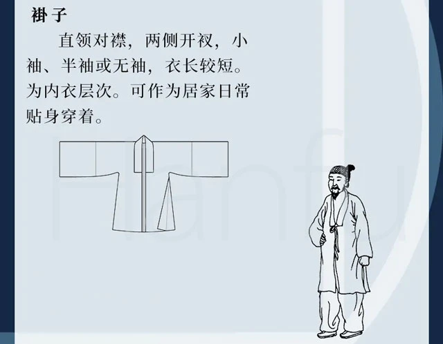 Guide to Hanfu Types Summary & Dress Codes (Ming Dynasty)