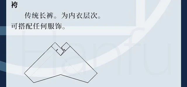 Guide to Hanfu Types Summary & Dress Codes (Ming Dynasty)