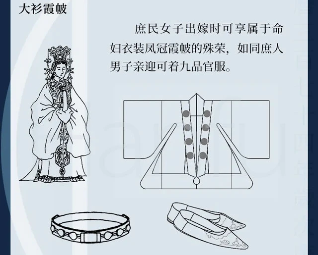 Guide to Hanfu Types Summary & Dress Codes (Ming Dynasty)
