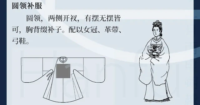 Guide to Hanfu Types Summary & Dress Codes (Ming Dynasty)