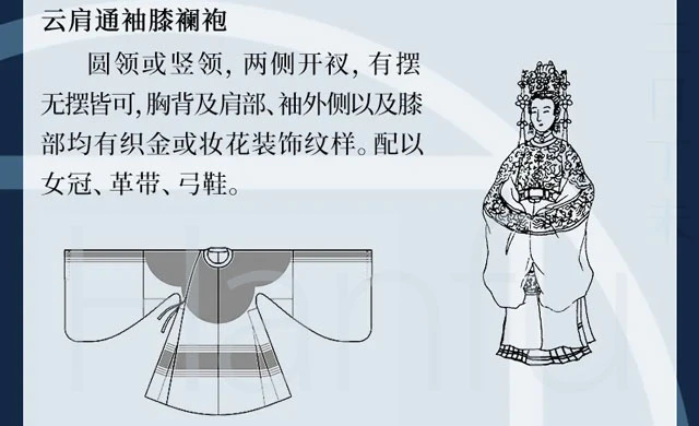 Guide to Hanfu Types Summary & Dress Codes (Ming Dynasty)