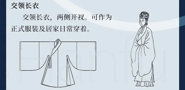 Guide to Hanfu Types Summary & Dress Codes (Ming Dynasty)