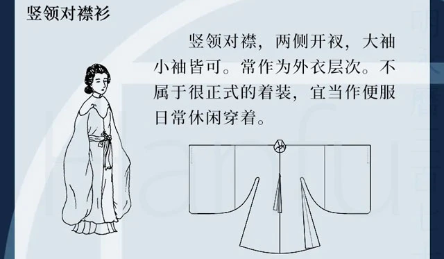 Guide to Hanfu Types Summary & Dress Codes (Ming Dynasty)