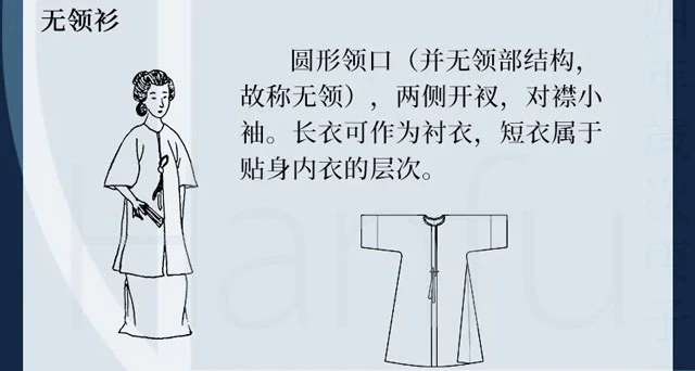 Guide to Hanfu Types Summary & Dress Codes (Ming Dynasty)