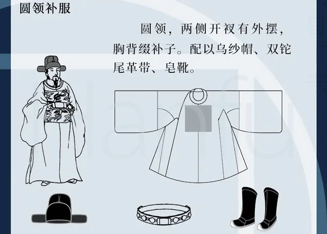 Guide to Hanfu Types Summary & Dress Codes (Ming Dynasty)