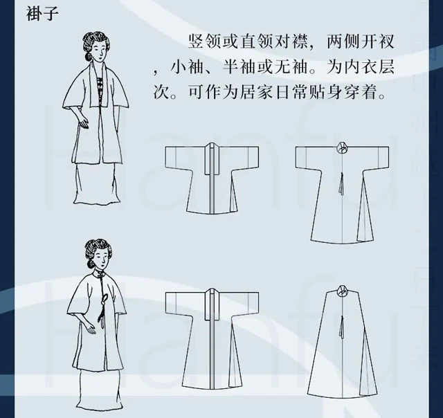 Guide to Hanfu Types Summary & Dress Codes (Ming Dynasty)