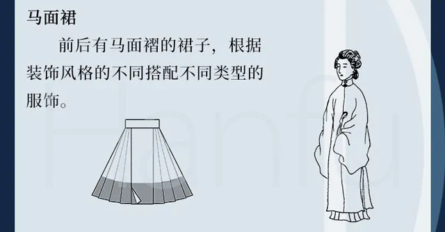 Guide to Hanfu Types Summary & Dress Codes (Ming Dynasty)