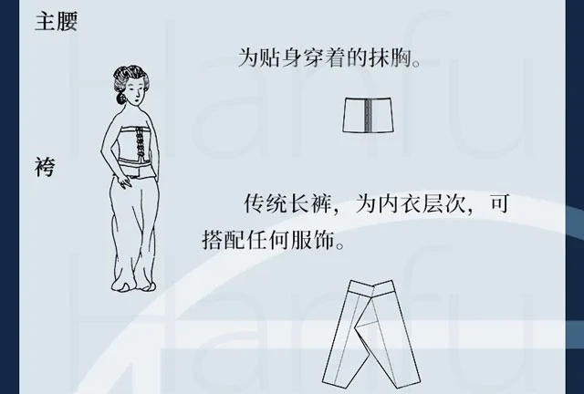 Guide to Hanfu Types Summary & Dress Codes (Ming Dynasty)