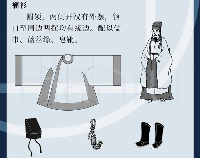 Guide to Hanfu Types Summary & Dress Codes (Ming Dynasty)