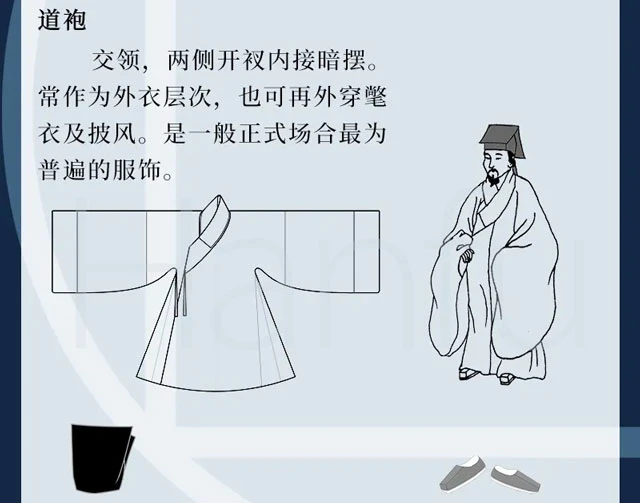 Guide to Hanfu Types Summary & Dress Codes (Ming Dynasty)