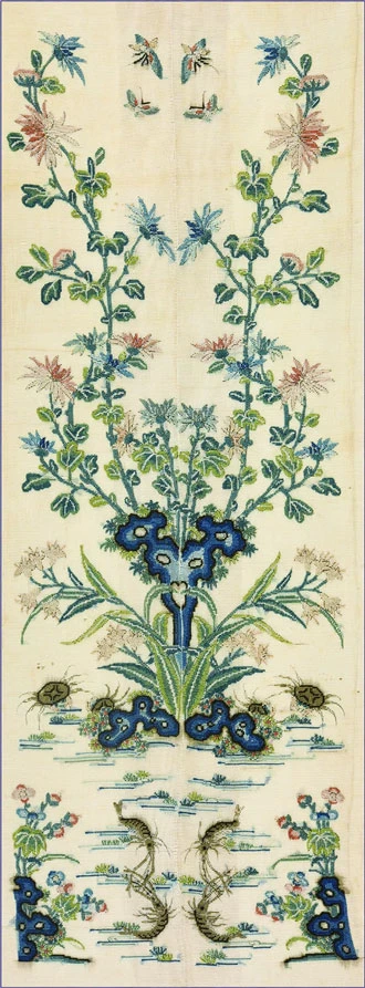 History of Cuff Embroidery in Qing Dynasty Clothing - Wanxiu
